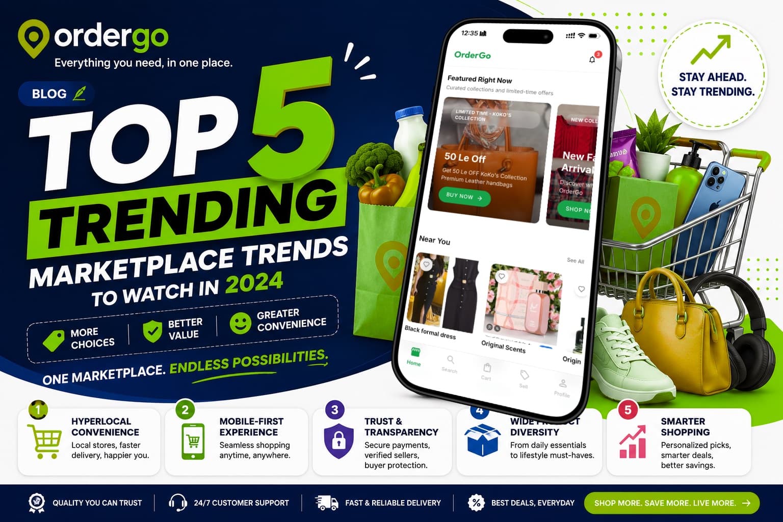 top-5-products-hero-image